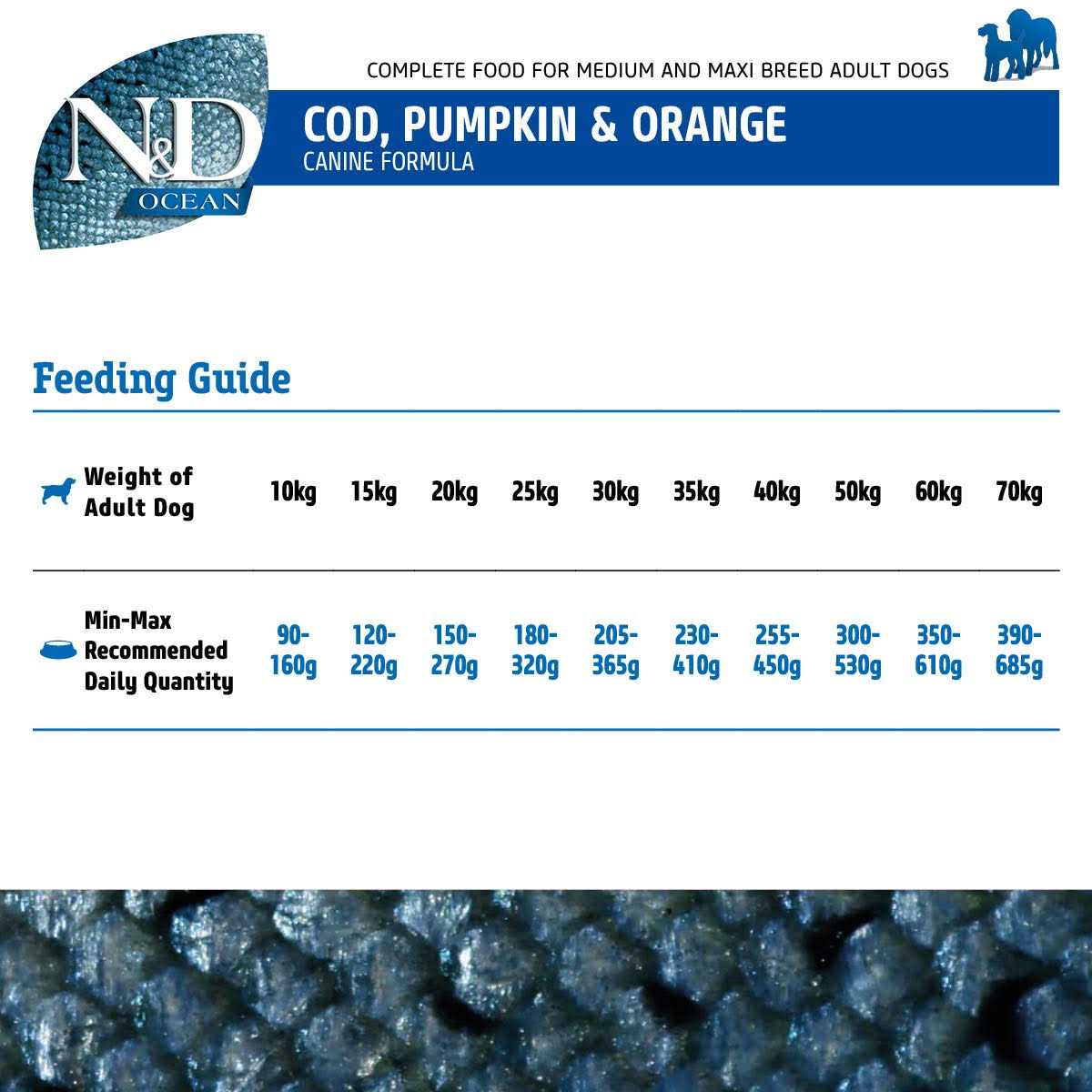 Cod Pumpkin Orange Dry Dog Food X86548