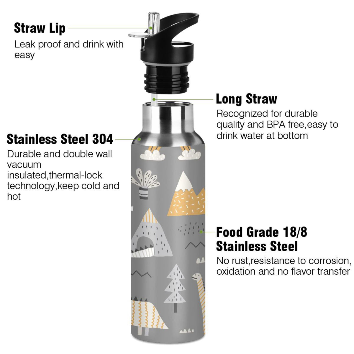 Stainless Steel Insulated Thermos Vacuum Flask Water Bottle with Straw Lid U753