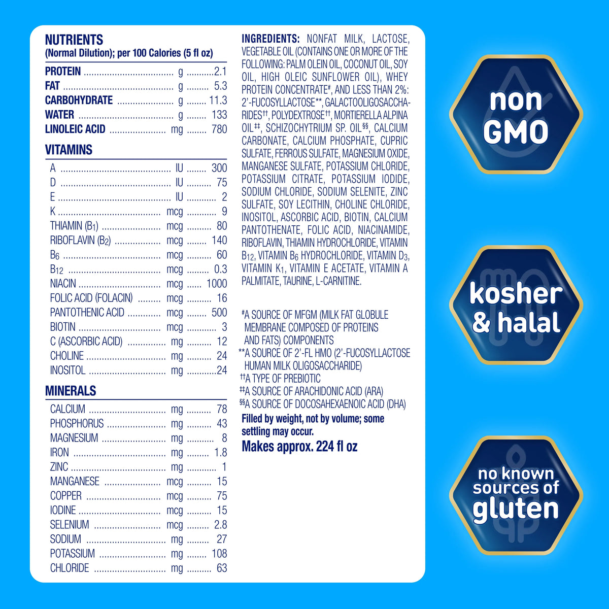 125.6 oz Milk-Based Baby Formula R4206