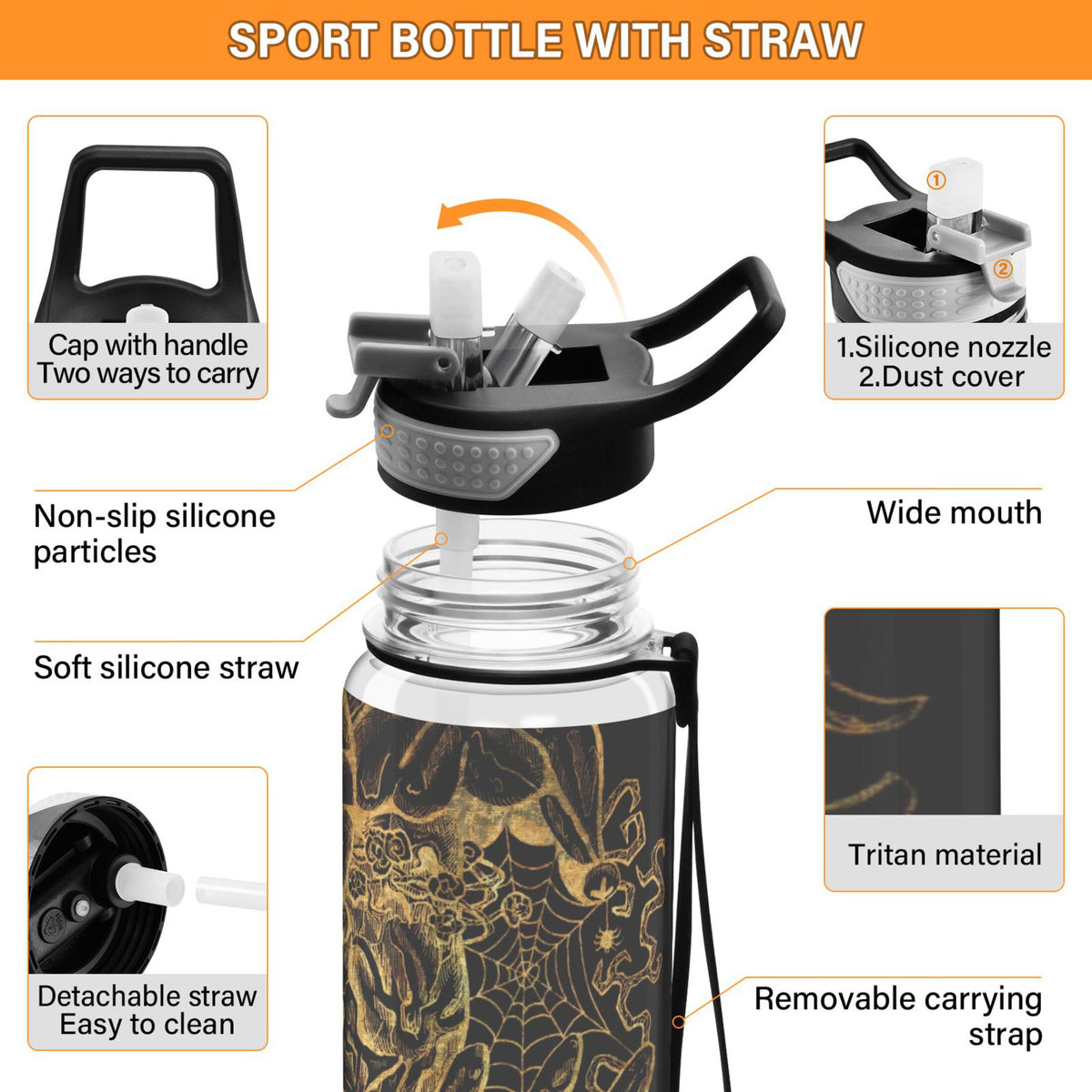 Clear 32oz Tritan Sports Water Bottle with Straw A5100