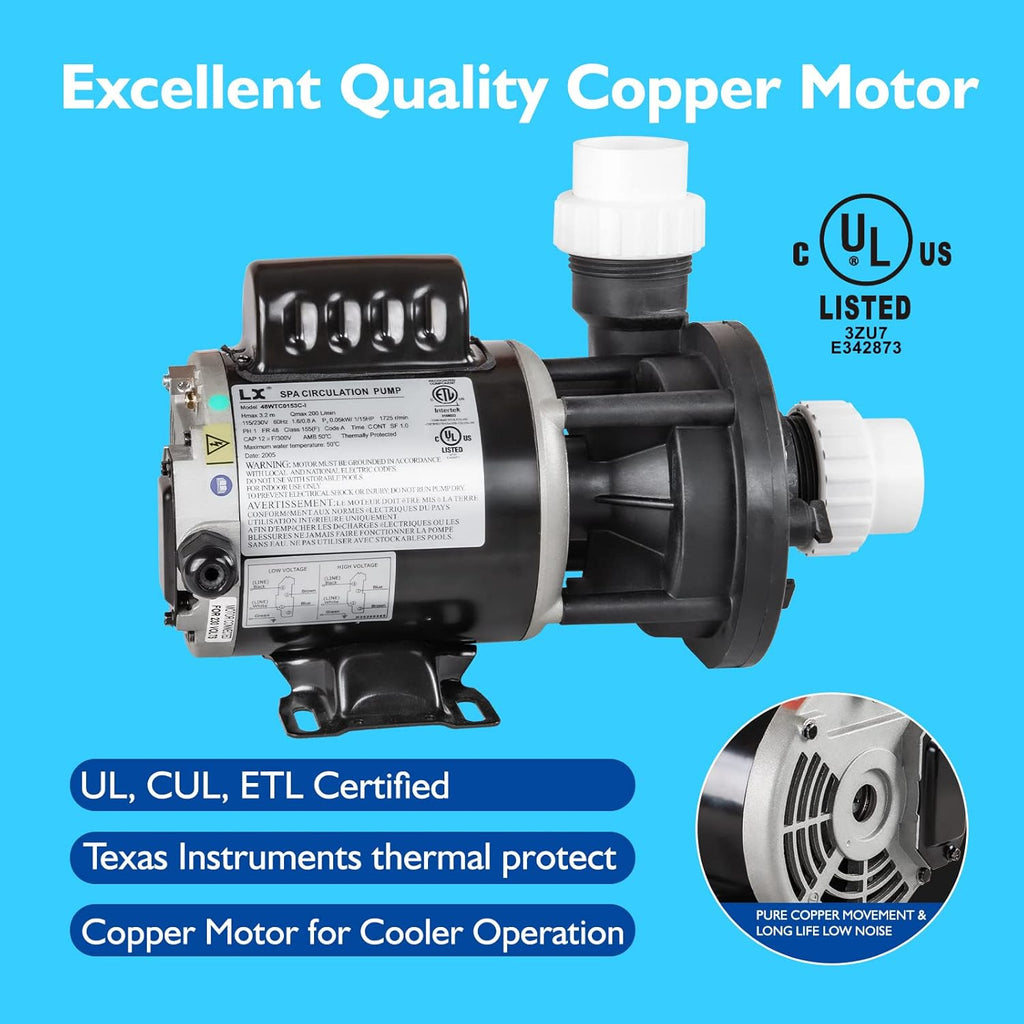 0.25HP Single Speed Hot Tub Circulating Pump, 1.5" Port Q682703
