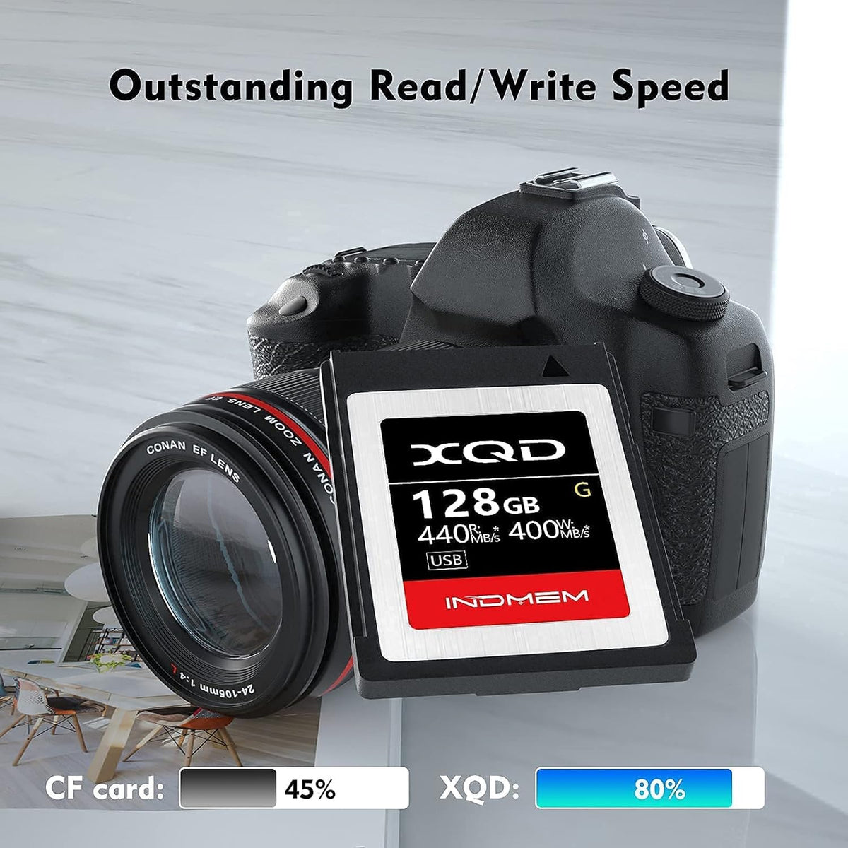 128GB XQD Memory Card with USB 3.0 Card Reader T3733