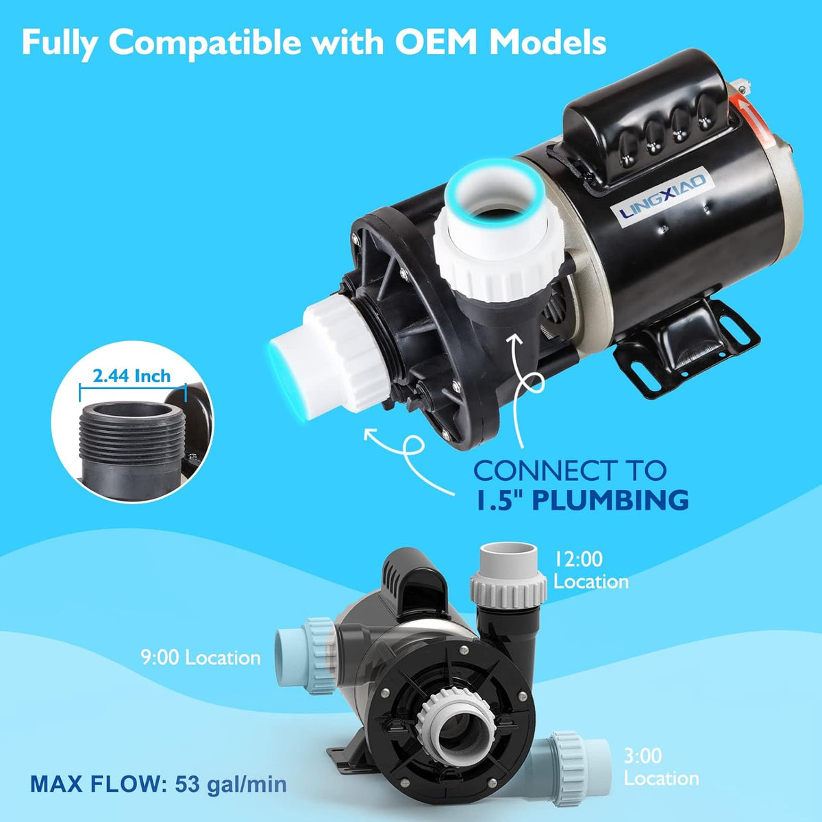 0.25HP Single Speed Hot Tub Circulating Pump, 1.5" Port Q682703