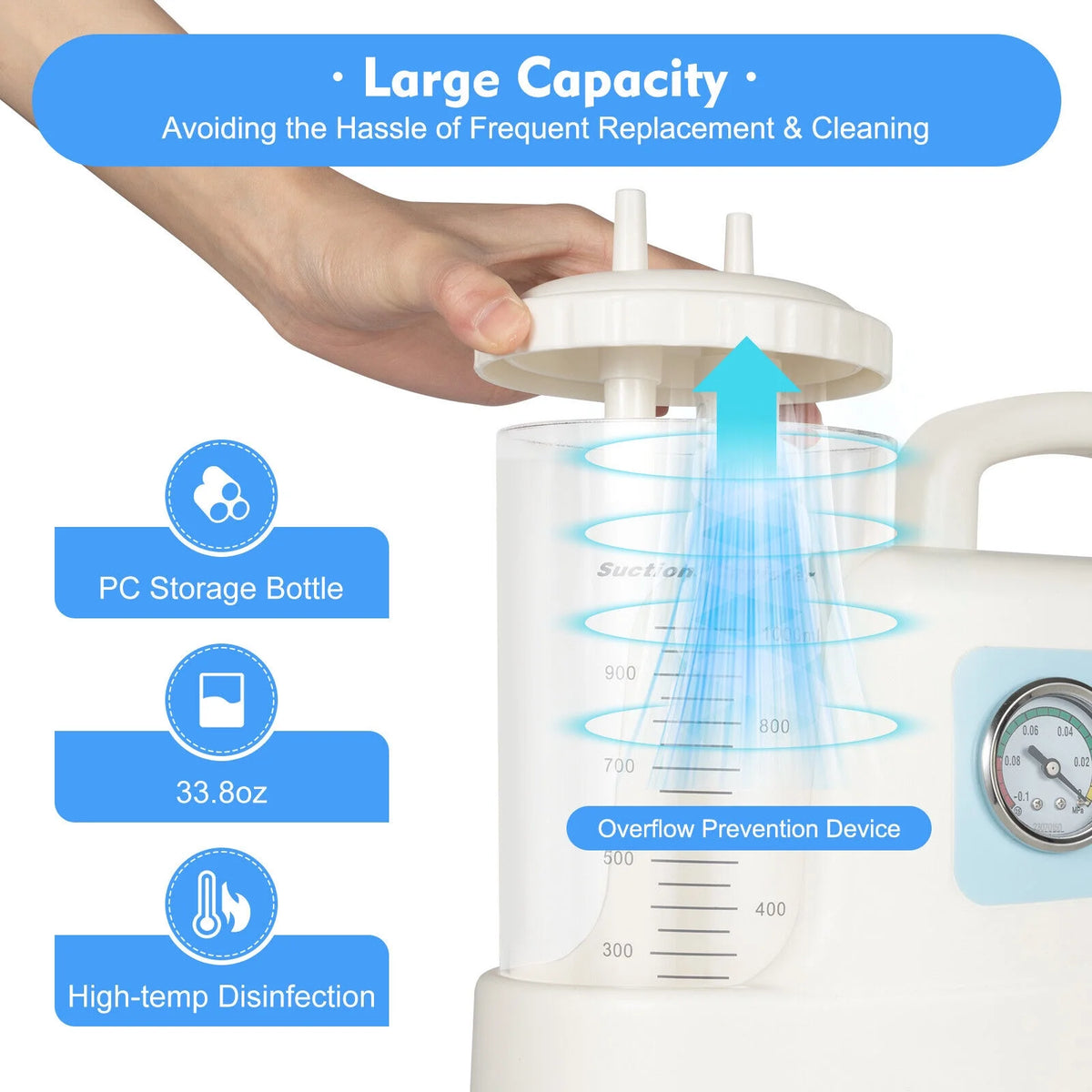 1000ML Portable Medical Suction Unit A7008
