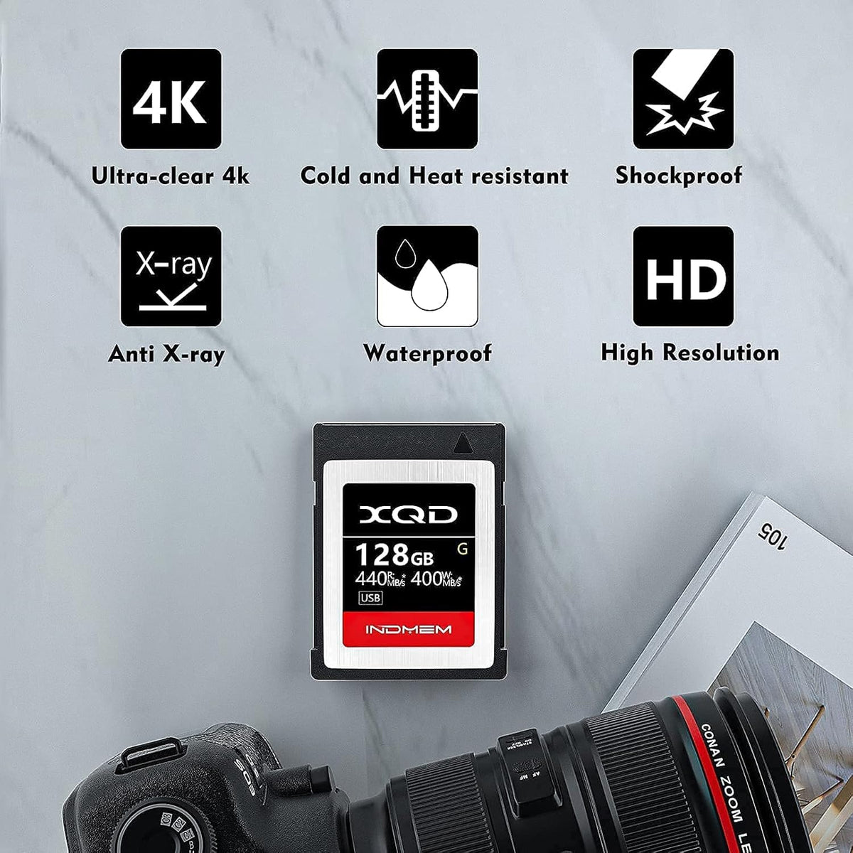 128GB XQD Memory Card with USB 3.0 Card Reader T3733
