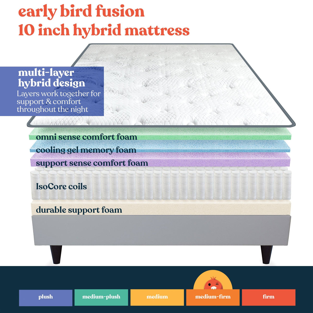 10 inch Hybrid Mattress California King E998487
