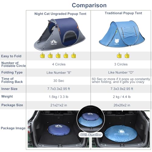 1 Person Waterproof Instant Pop-up Camping Tent L595