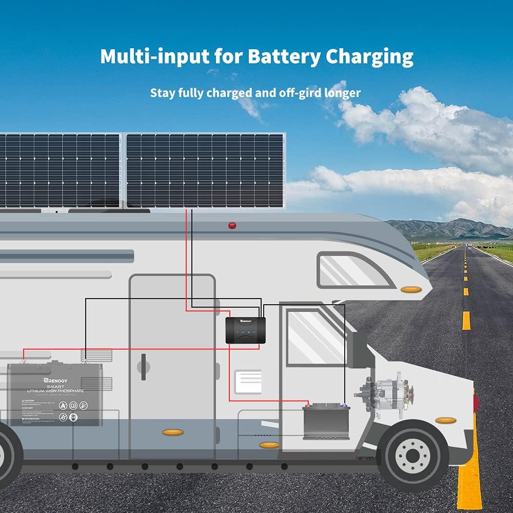 12V 50A DC MPPT Charger for Gel, AGM, and Lithium Batteries C63611