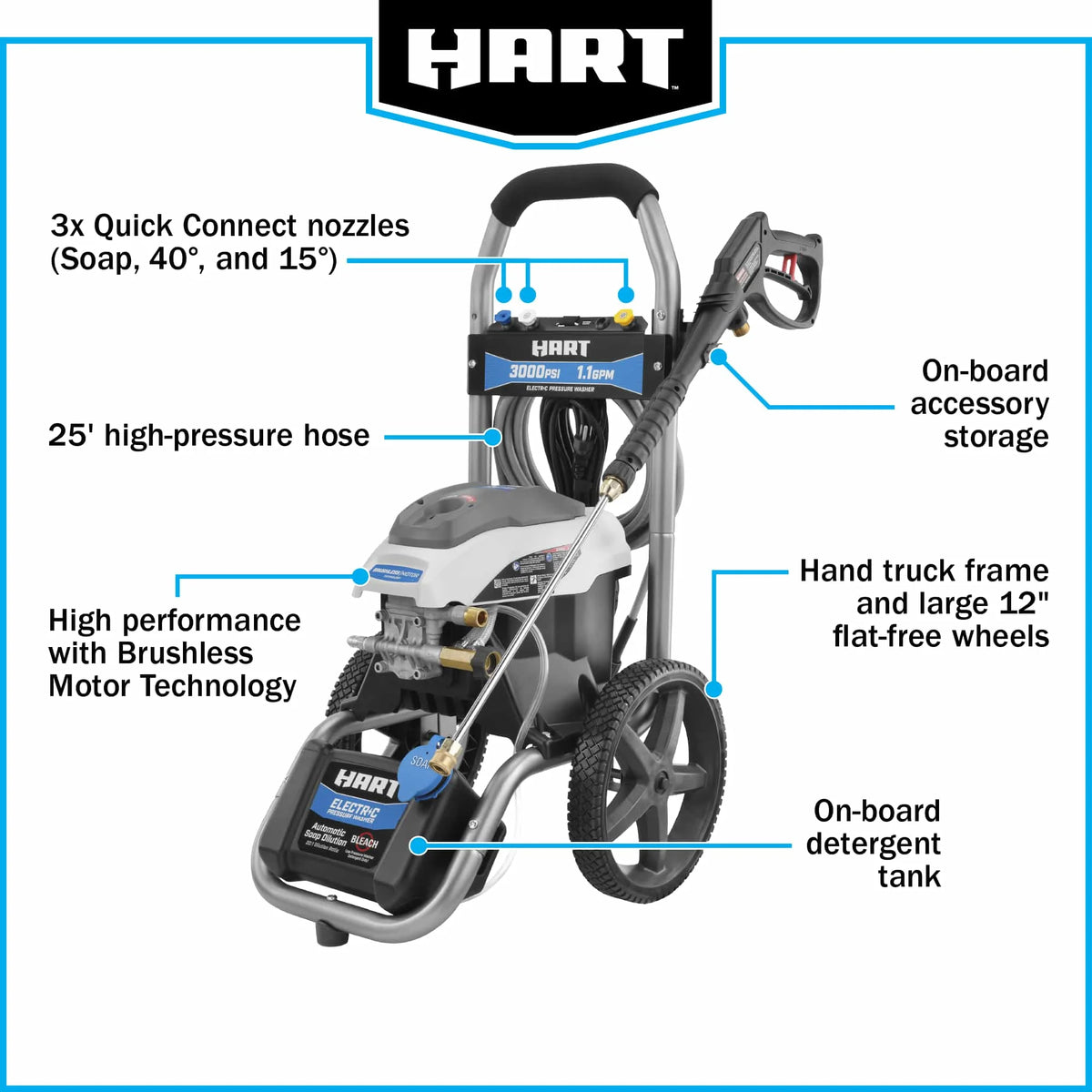 3000PSI 1.1 GPM Cold Water Electric Pressure Washer F9065