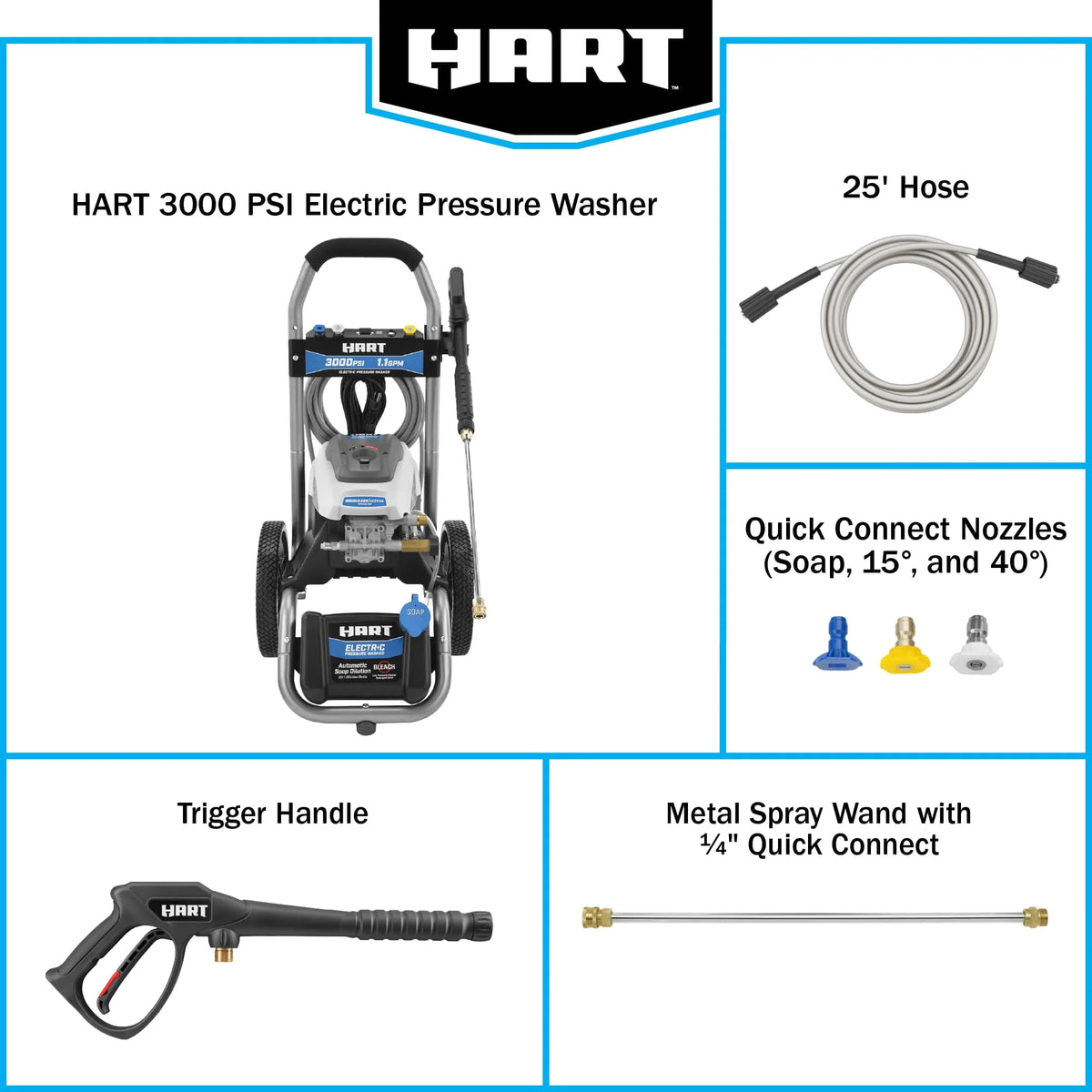3000PSI 1.1 GPM Cold Water Electric Pressure Washer F9065
