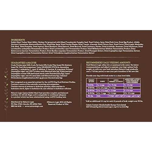 Rabbit Meal Dry Dog Food T14147